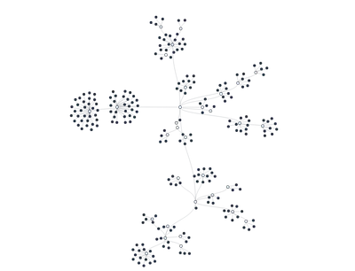 ForceSimulation - tree