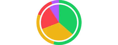 PieChart - series-props